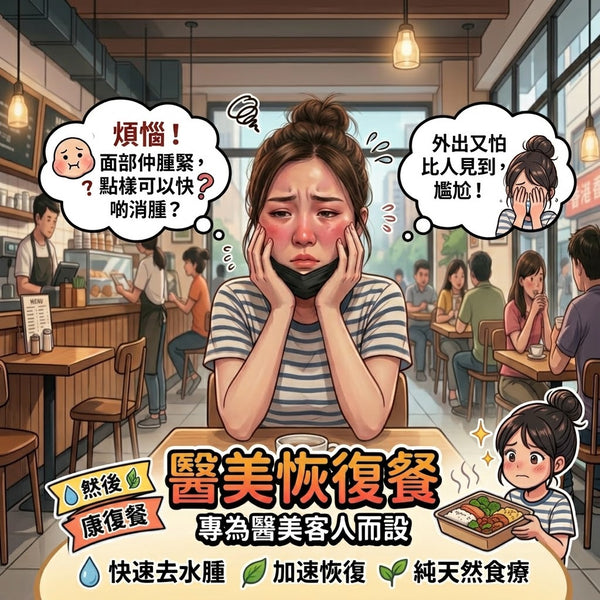 醫美恢復餐（5天餐單）